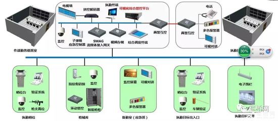 科技強勤，智慧磐石 網絡信息技術研發解決方案